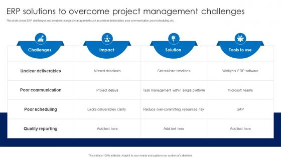 ERP Solutions To Overcome Project Management Challenges