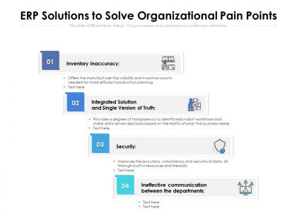 Erp solutions to solve organizational pain points