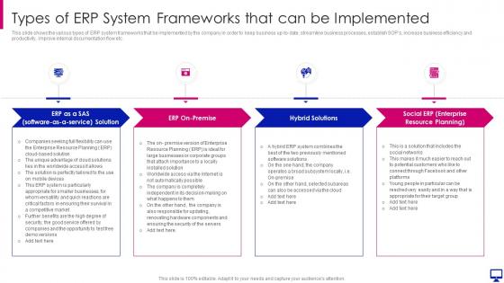 Erp system framework implementation business types of erp system frameworks that can be implemented