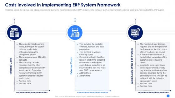 Erp system framework implementation costs involved in implementing erp system