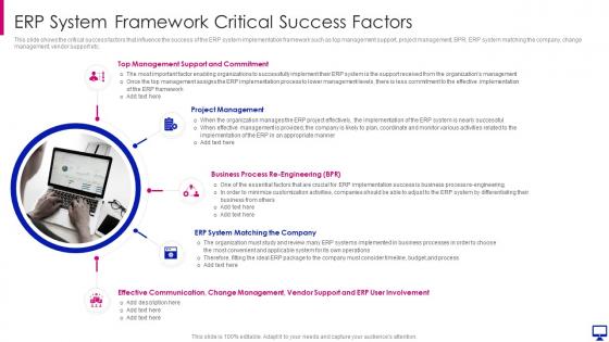 Erp system framework implementation to keep business system framework critical success factors