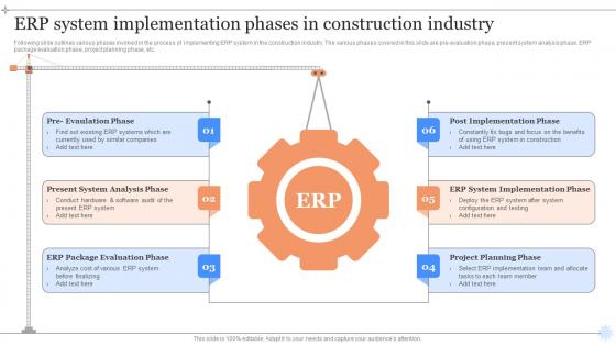 ERP System Implementation Phases In Construction Industry