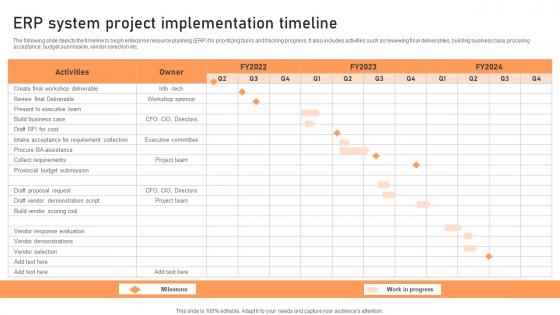 ERP System Project Implementation Timeline Introduction To Cloud Based ERP Software