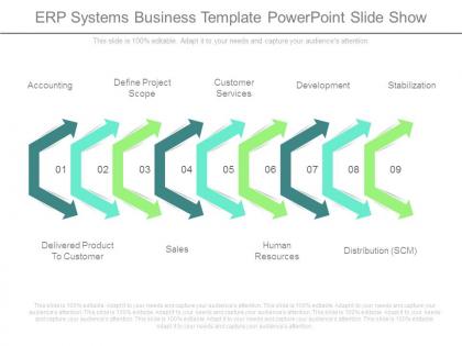 Erp systems business template powerpoint slide show