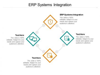 Erp systems integration ppt powerpoint presentation influencers cpb