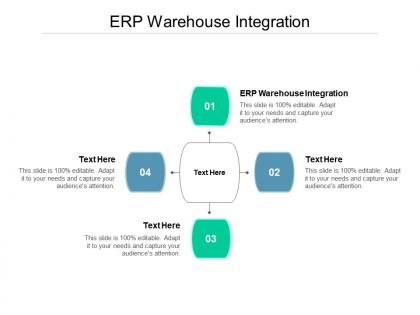 Erp warehouse integration ppt powerpoint presentation icon templates cpb