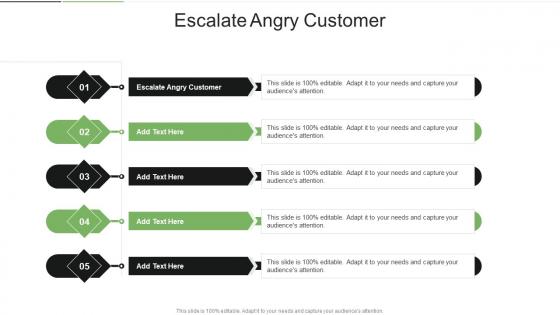 Escalate Angry Customer In Powerpoint And Google Slides Cpb