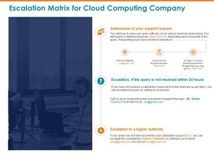 Escalation matrix for cloud computing company resolved ppt powerpoint presentation outline vector