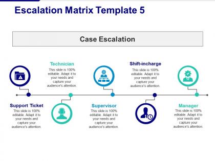 Escalation matrix technician supervisor manager support ticket case escalation