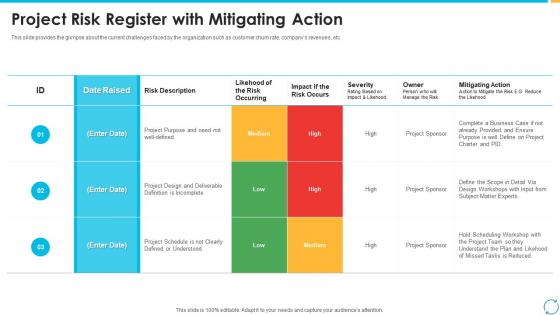 Escalation process for projects project risk register with mitigating action