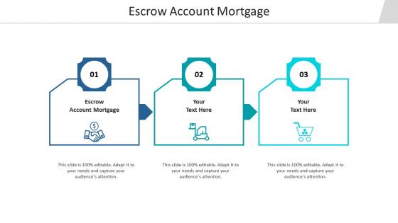 Escrow account mortgage ppt powerpoint presentation layouts sample cpb