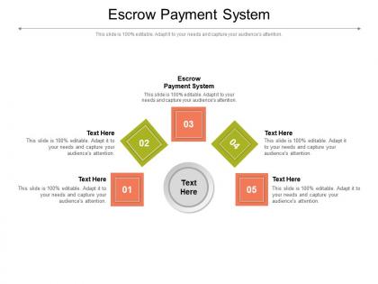 Escrow payment system ppt powerpoint presentation summary icon cpb