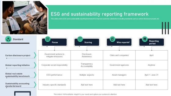 ESG And Sustainability Reporting Framework