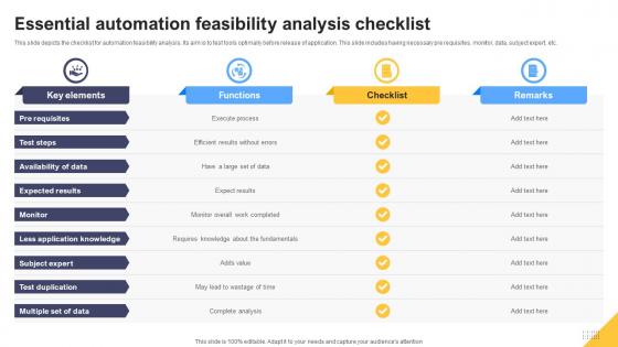 Essential Automation Feasibility Analysis Checklist