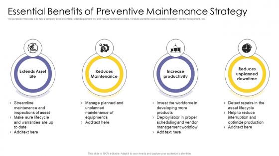 Essential Benefits Of Preventive Maintenance Strategy