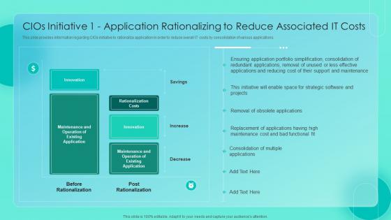 Essential CIOS Initiatives For IT CIOS Initiative 1 Application Rationalizing To Reduce Associated IT Costs