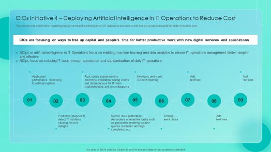 Essential CIOS Initiatives For IT CIOS Initiative 4 Deploying Artificial Intelligence In IT Operations To Reduce