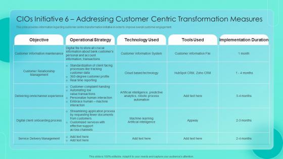 Essential CIOS Initiatives For IT CIOS Initiative 6 Addressing Customer Centric Transformation Measures
