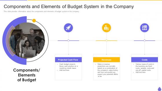 Essential components and strategies components and elements of budget system company
