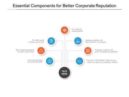 Essential components for better corporate reputation