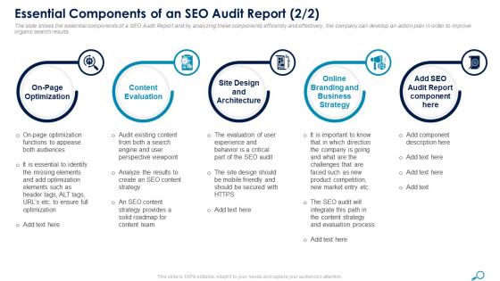 Essential components of an seo audit report optimization ppt file files