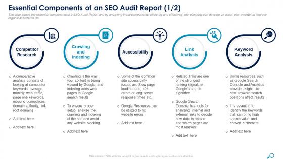 Essential components of an seo audit report ppt show display