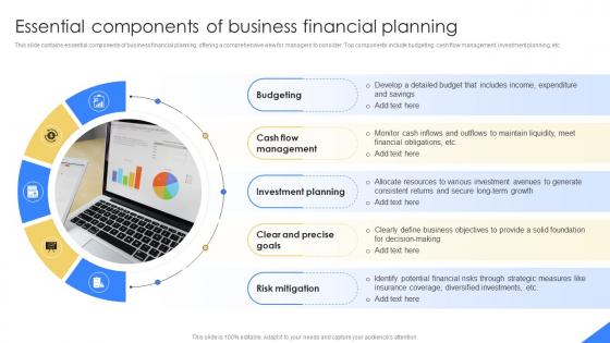 Essential Components Of Business Financial Mastering Financial Planning In Modern Business Fin SS