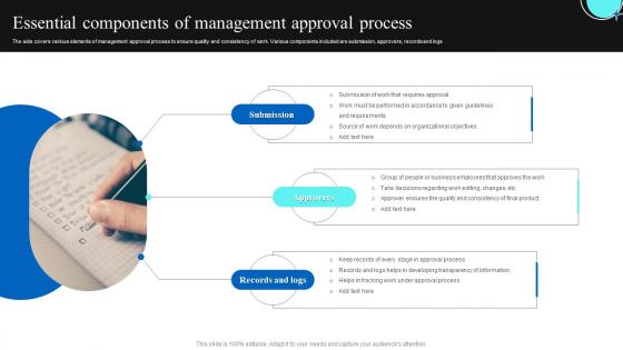Essential Components Of Management Approval Process
