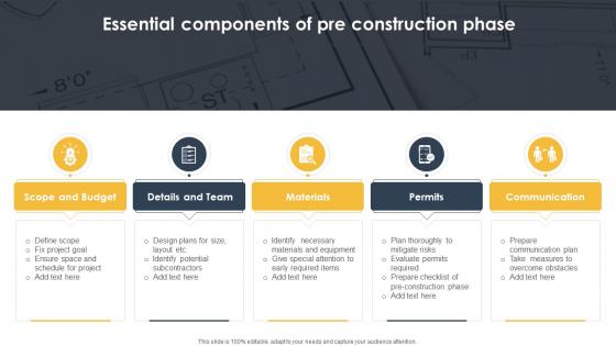Essential Components Of Pre Construction Phase