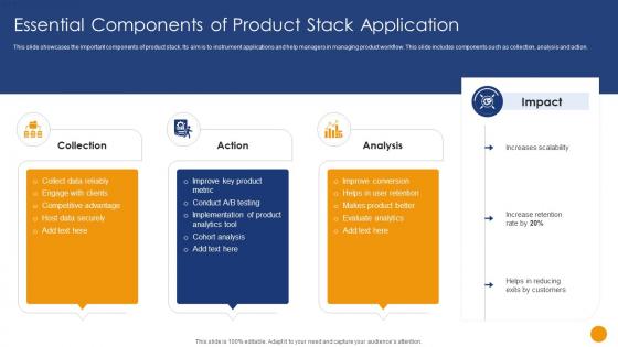 Essential Components Of Product Stack Application
