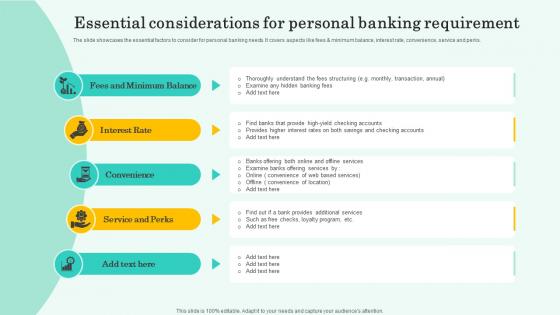 Essential Considerations For Personal Banking Requirement