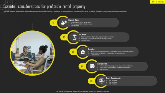 Essential Considerations For Profitable Rental Property