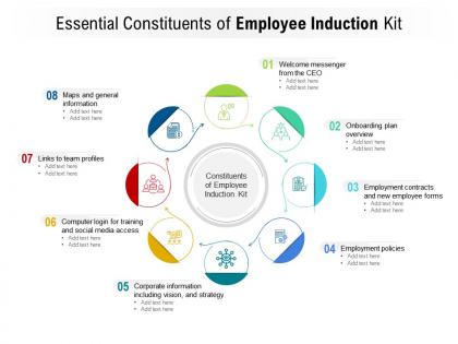 Essential constituents of employee induction kit