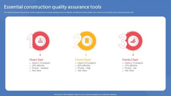 Essential Construction Quality Assurance Tools