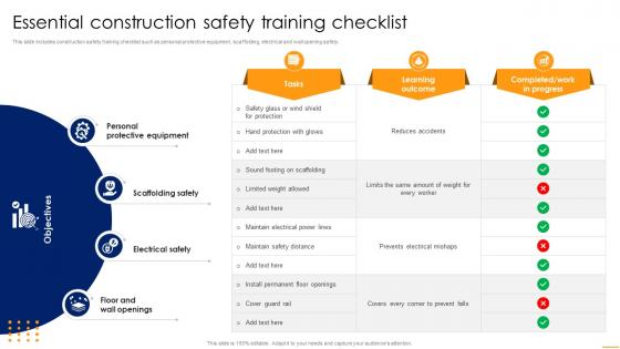Essential Construction Safety Training Checklist