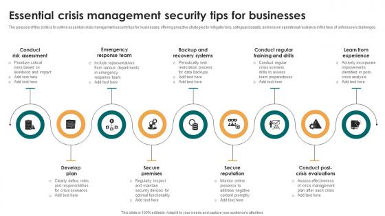 Essential Crisis Management Security Tips For Businesses