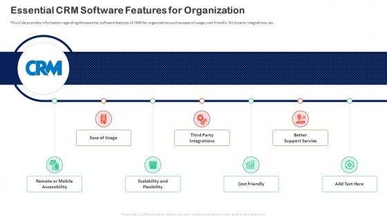 Essential Crm Software Features For Organization Customer Relationship Transformation Toolkit