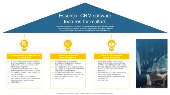 Essential CRM Software Features For Realtors Leveraging Effective CRM Tool In Real Estate Company