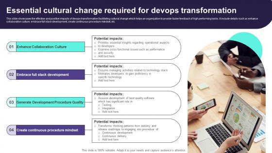 Essential Cultural Change Required For Devops Transformation