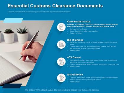 Essential customs clearance documents notice ppt powerpoint presentation file icon