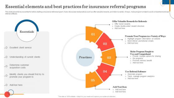 Essential Elements And Best Practices General Insurance Marketing Online And Offline Visibility Strategy SS