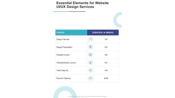 Essential Elements For Website UI UX Design Services One Pager Sample Example Document
