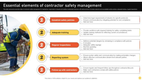 Essential Elements Of Contractor Safety Management
