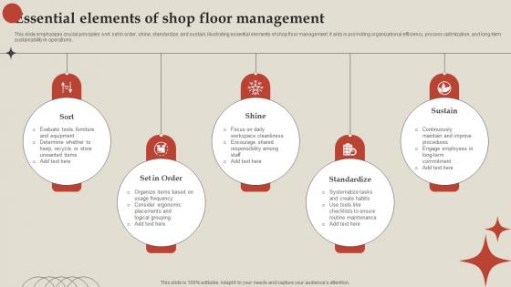 Essential Elements Of Shop Floor Management