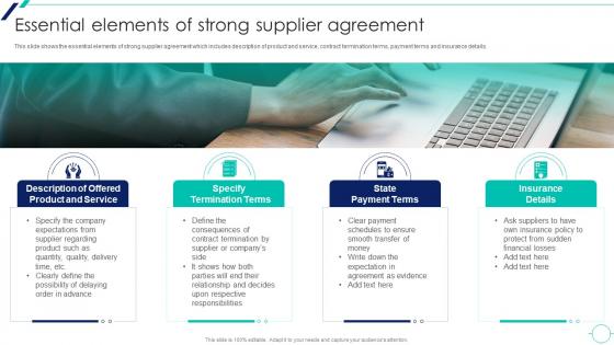 Essential Elements Of Strong Supplier Agreement Supplier Relationship Management Introduction