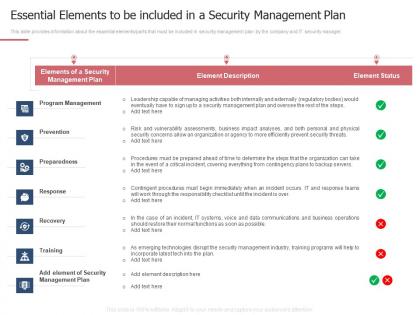 Essential elements to be included measures ways mitigate security management challenges