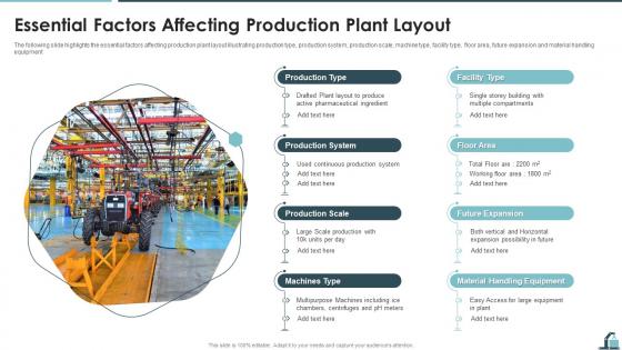 Essential Factors Affecting Production Plant Layout