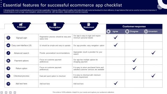 Essential Features For Successful Ecommerce App Checklist