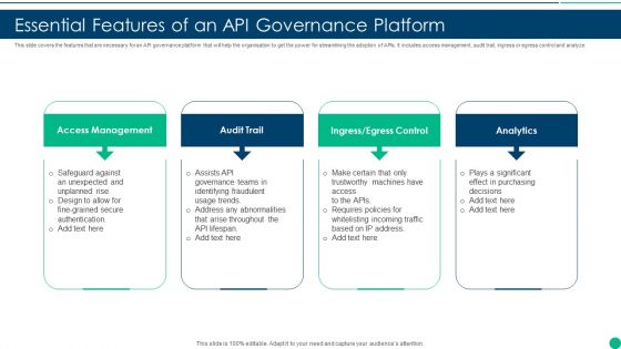 Essential Features Of An API Governance Platform