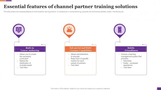 Essential Features Of Channel Partner Training Solutions